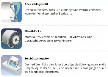 Soler & Palau Silent Badlüfter mit Rückschlagklappe für Decken- oder Wandmontage