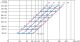 Einfach verstellbares Kanalgitter (Rohr Ø 315mm - Ø900mm) Stahl 425 x 125mm - Zufuhr und Abfuhrthumbnail