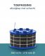 PuriVent SILO Plasmafilter für Dunstabzugshaube (Schacht 240 mm+) – 550 m3/h – Anschluss Ø 150 mmthumbnail