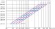 Wandgitter mit festem Raster (LxH) 600x300mm - Aluminium - naturfarbig thumbnail