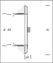 Abschließbares Lüftungsrosette gebürsteter Edelstahl - rund - Ø 100 mm