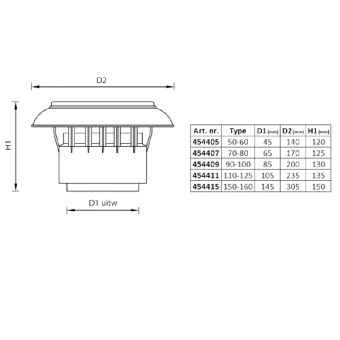 Kunststoffkappe 90/100 mm