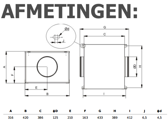 S&P CAB-125 ECOWATT energiesparende EC-Lüfterbox 485 m3/h - schallgedämpft - Anschluss 125 mm S&P CAB-125 ECOWATT energiesparende EC-Lüfterbox 485 m3/h - schallgedämpft - Anschluss 125 mm