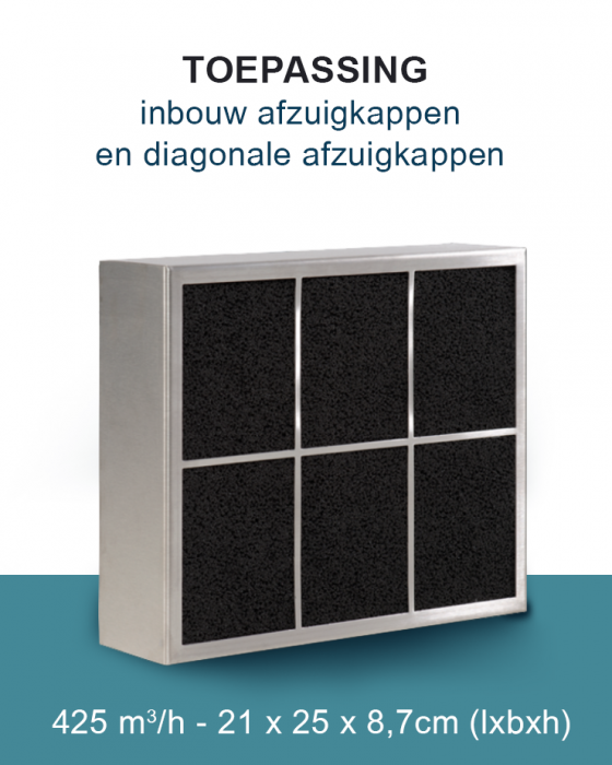 PuriVent CARRE Filter für Einbaudunstabzugshauben – 400 m3/h - 210 x 250 mm – Anschluss Ø 150 mm