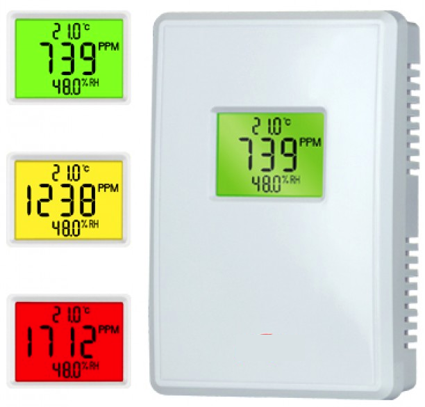 CO2-Messgerät mit Lüftungssteuerung gemäß CO2-Wert ein/aus – 230V – inkl. Temperaturmessung
