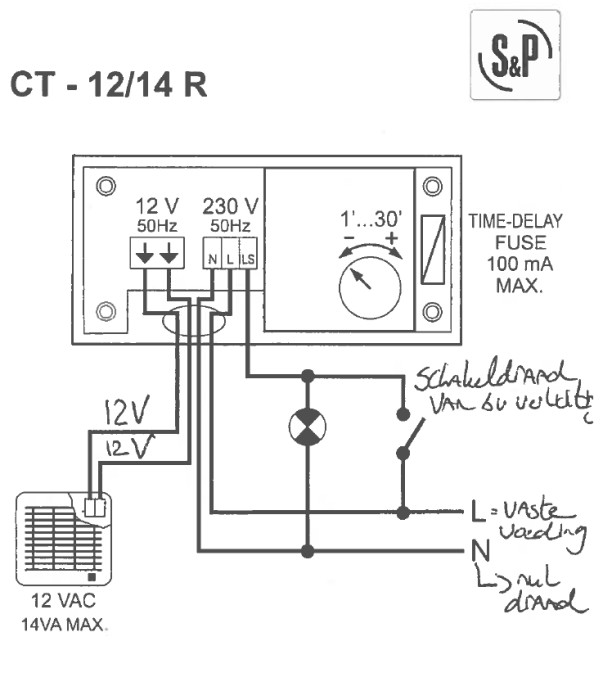 Soler & Palau Transformator 230V - 12V mit Timerfunktion (CT-12/14-R)