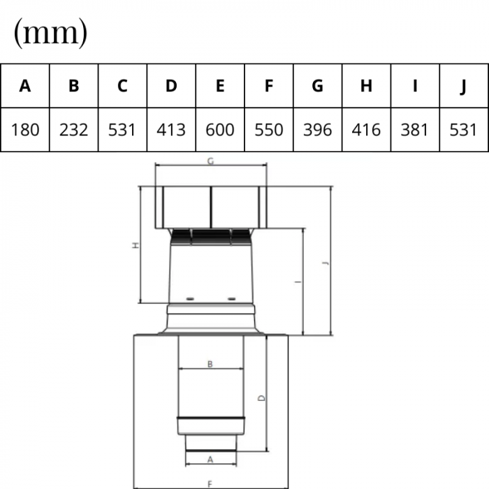 Ventus - Isolierter Dachdurchgang für Flachdach - Ø 180/200mm