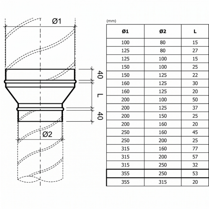 Isoliertes Reduzierstück - Ø 160-125 - gepresst - SAFE - 13mm Isolierung