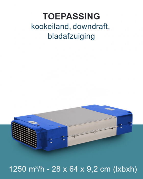 PuriVent DOMINO Filter für Kochfeld mit integriertem Dunstabzug – 1200 m3/h – 220 x 90 mm