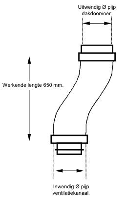 Flexibles Anschlussstück für Dachdurchführung 131 an Rohr Ø100mm - L=650mm (0242202)