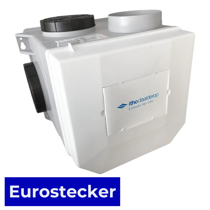 Itho Wohnraumlüftung mit Feuchtigkeitssensor CVE-S ECO RFT SE – Eurostecker – 325 m3/h – geeignet für RF-Bedienung