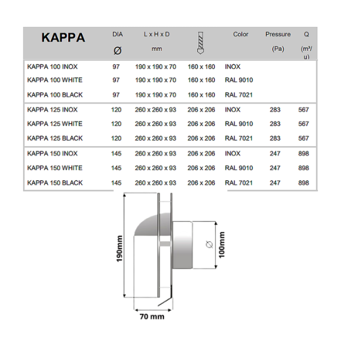 Design-Fassadenkappe PREMIUM LINE - KAPPA - Ø 100 mm - WEISS Design-Fassadenkappe PREMIUM LINE - KAPPA - Ø 100 mm - WEISS