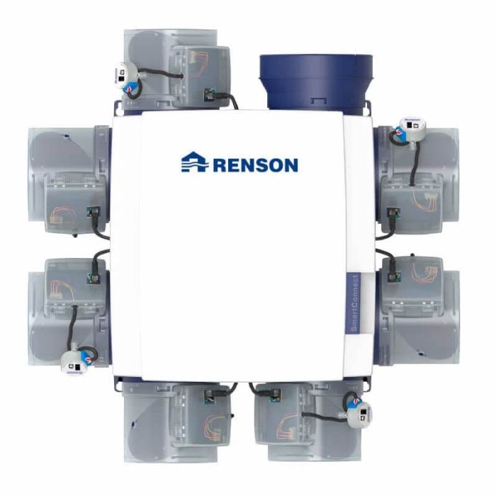 Renson Kit Healthbox 3.0 - inkl. 3 Regelmodule & 5 Rostbasen