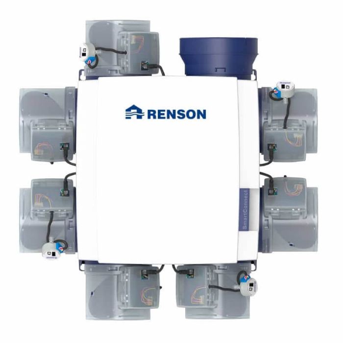 Renson Kit Healthbox 3.0 - inkl. 3 Regelmodule & 5 Rostbasen - 475 m3/h