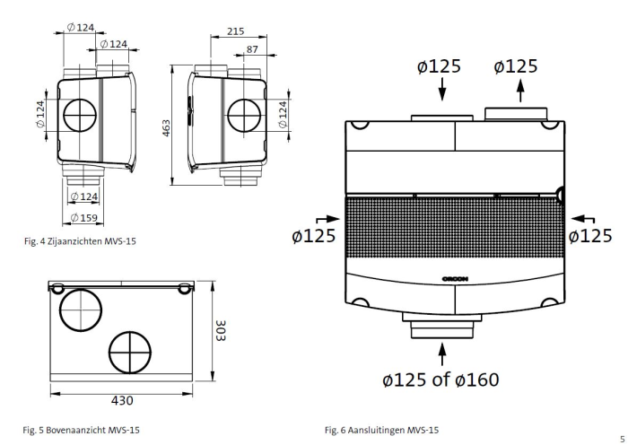 Orcon Wohnraumlüftung MVS-15P – 550 m3/h – Perilexstecker 