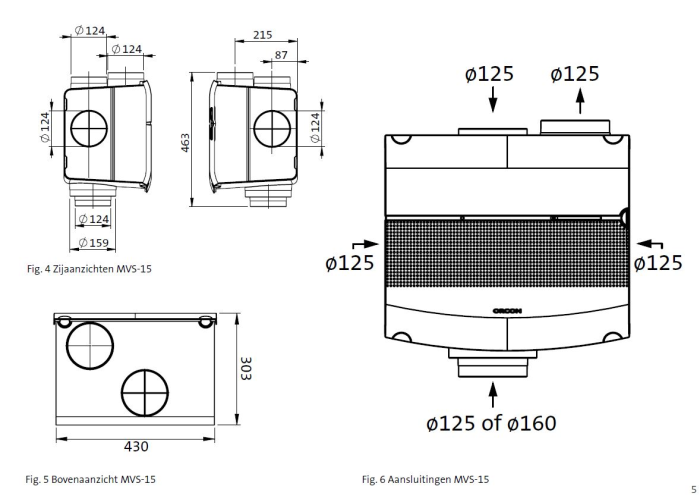 Orcon Wohnraumlüftung MVS-15P – 600 m3/h – Perilexstecker 