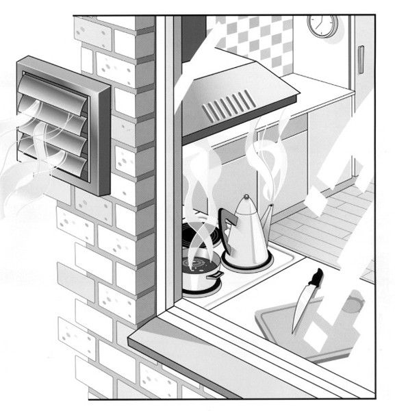Lamellengitter Aufbaumontage (BxH) 173 x 173mm - Aluminium - RAL9005 - SCHWARZ Lamellengitter Aufbaumontage (BxH) 173 x 173mm - Aluminium - RAL9005 - SCHWARZ