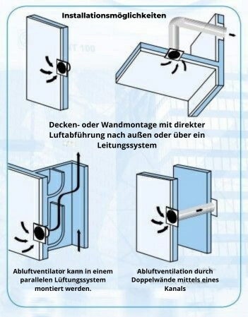 Design Badlüfter Blauberg Sileo - Ø 100mm - mit Nachlauf + Feuchtigkeitssensor