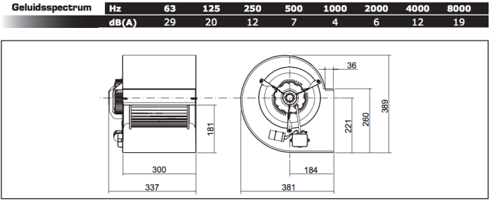 Chaysol Zentrifugalventilator 9/9 CM/AL 245 W/6 P – 2400 m3/h, 3,0 A Chaysol Zentrifugalventilator 9/9 CM/AL 245 W/6 P – 2400 m3/h, 3,0 A