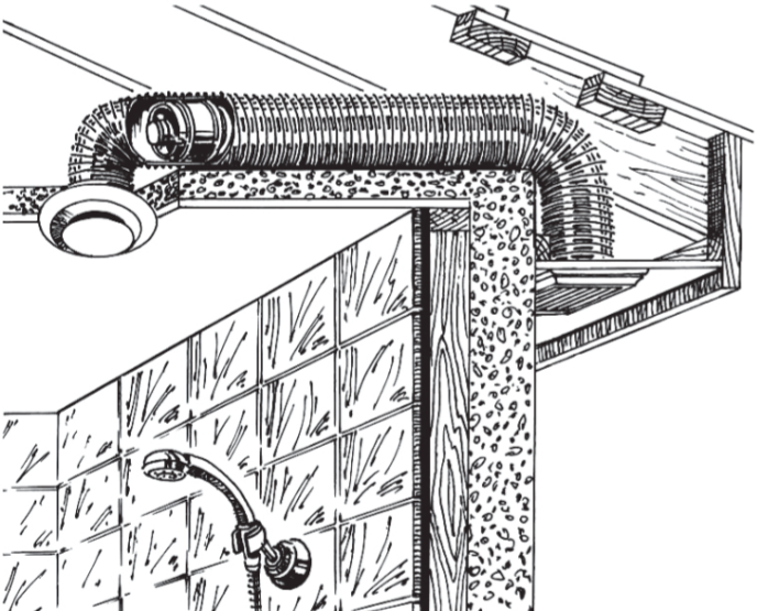 Blauberg TUBO125 Rohreinschubventilator – 195 m3/h – Einschub IN 125-mm-Kanal