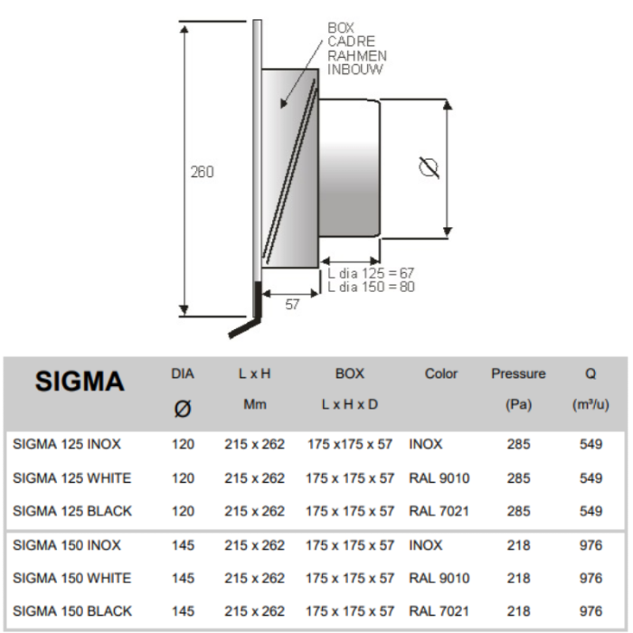 Design Fassadenkappe PREMIUM LINE - SIGMA - Ø 150 mm - WEISS Design Fassadenkappe PREMIUM LINE - SIGMA - Ø 150 mm - WEISS