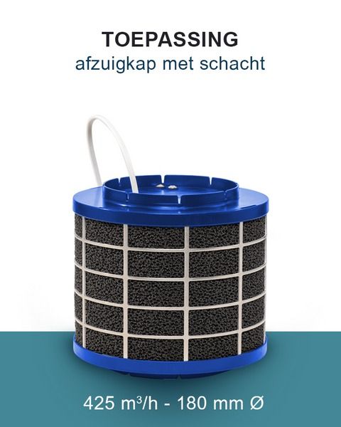 PuriVent SILO Plasmafilter für Dunstabzugshaube (Schacht 200 mm+) – 425 m3/h – Anschluss Ø 120 mm