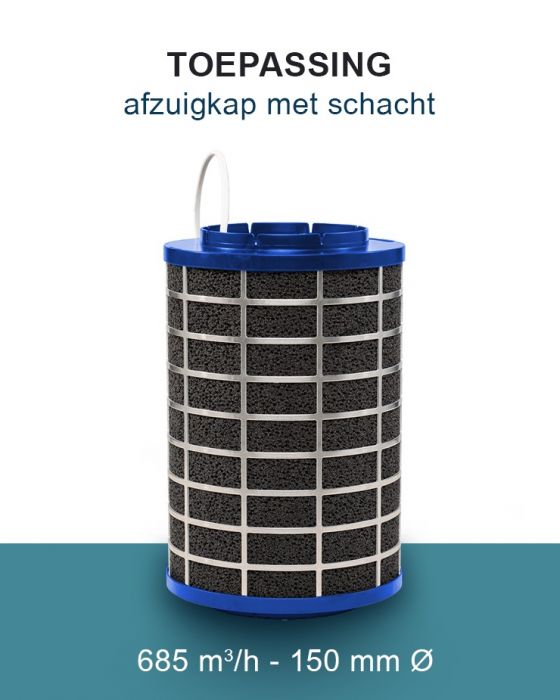 PuriVent SILO Plasmafilter für Dunstabzugshaube (Schacht 180 mm+) – 685 m3/h – Anschluss Ø 120 mm