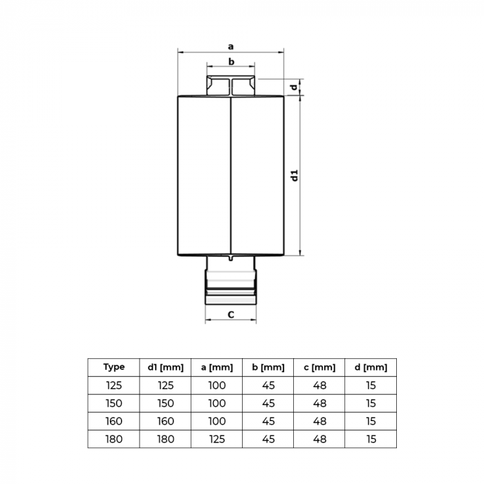 Isoliertes Rohrsystem Koppelstück Ø 160 mm 