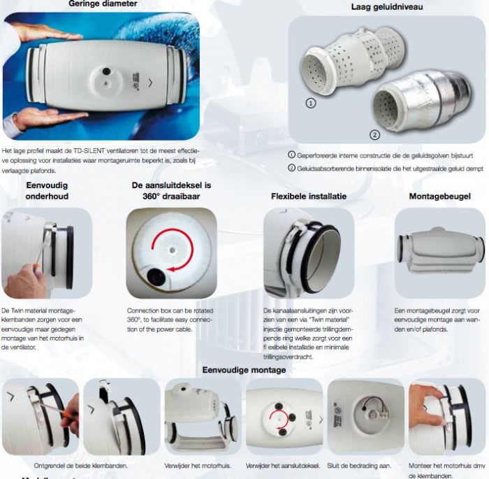 Soler & Palau Rohrventilator TD-350/125 - ⌀ 125mm