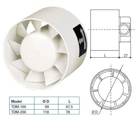 Soler & Palau Rohreinschubventilator (TDM100) - Ø 100mm