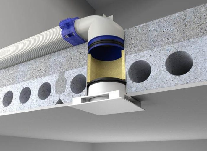 Renson SQair Ventil Deluxe Extraktion - Ø125mm (Luftauslass)