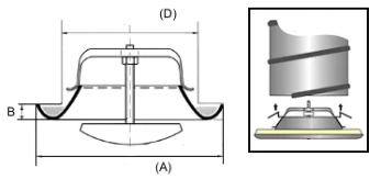 Tellerventil Metall - Abluft - Ø 160 mm - mit Klemmfedern - weiß
