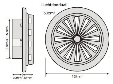 Tellerventil Kunststoff - Zuluft und Abluft - Multi-fit