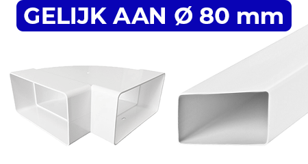 Flachkanal Kunststoff 110 x 55 mm