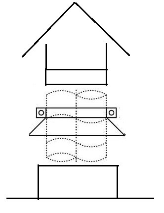 dakdoorvoerschematisch.png